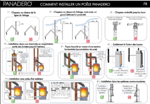 conseils d'installation - PANADERO